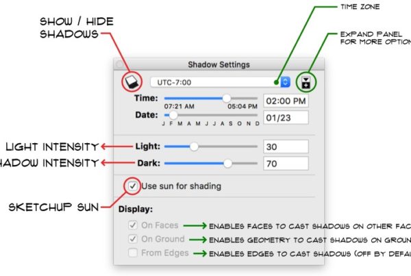Bóng đổ trong sketchup